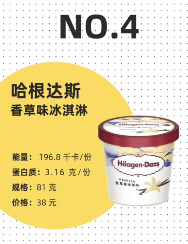 冰淇淋雪糕名牌排名前十(冰淇淋品牌排行榜10强)插图7