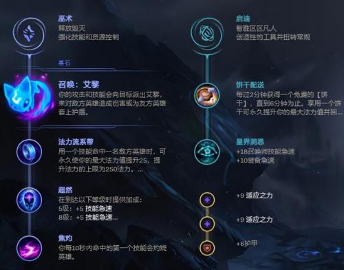 反弹安妮出装(s10安妮出装)插图1