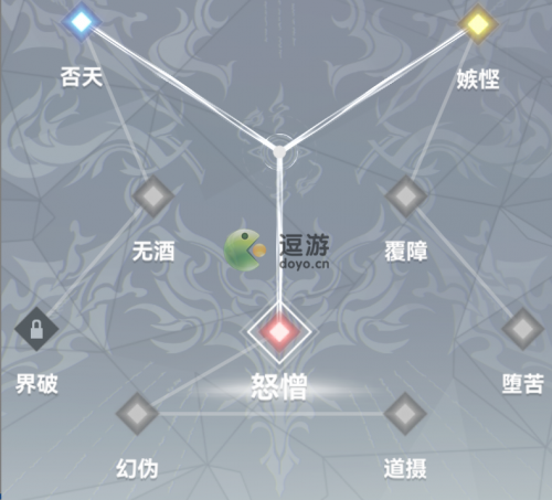 深空之眼障月阿修罗神格搭配攻略(深空之眼 强度)插图1