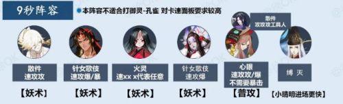 阴阳师真八岐大蛇阵容搭配2021(八岐大蛇pve阵容搭配)插图