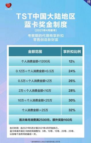 康宝莱传销(康宝莱是传销吗)插图1