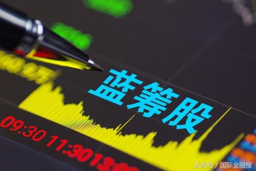 买排名前十的基金(最好的十大基金)插图1