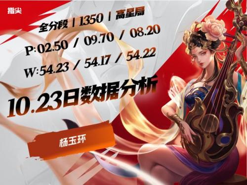 闭月之颜貂蝉怎么样(纵使倾城闭月颜)插图4
