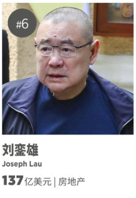 香港明星有钱排行榜(香港演员身价排行)插图3