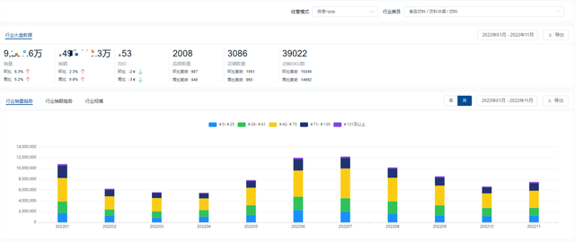 可乐热销产品排名前十(2020年可口可乐销量)插图