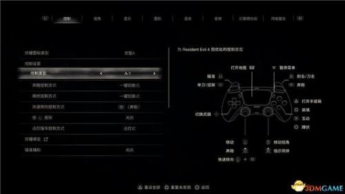生化危机4全流程攻略(生化危机4重制版游民星空)插图3