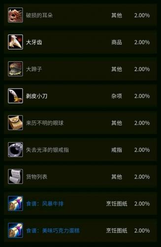 烟熏孢子鱼食谱(湖南烟熏干鱼的做法)插图5