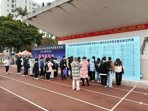 广州幼师待遇排名前十(在广州幼师的工资一般是多少)插图1