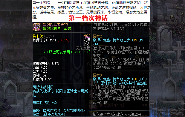 dnf神话最新排行(DNF神话最新排名)插图1