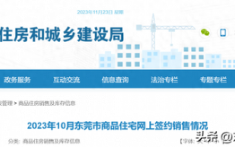 东莞房价排行榜(东莞十大楼盘排名)