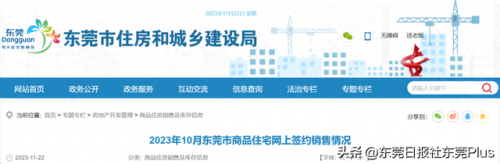 东莞房价排行榜(东莞十大楼盘排名)插图
