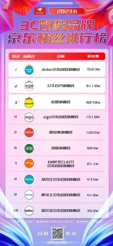 2014电源排行榜(国内十大电源排名)插图
