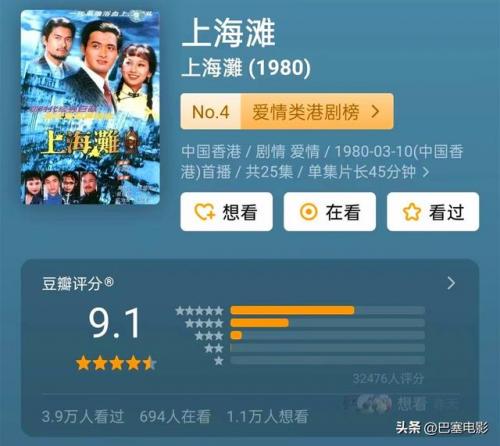 港台经典电视剧排行榜(10大香港最好看电视剧)插图28