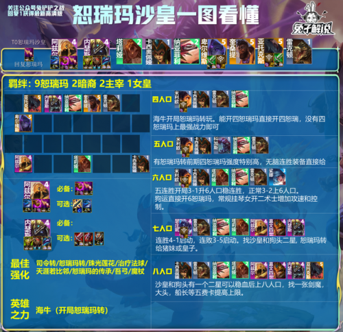 云顶之奕装备合成2023(云顶之弈破甲弓怎么合成)插图9