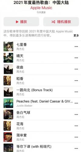最红歌曲排行榜(网络前十名最红的歌曲)插图1