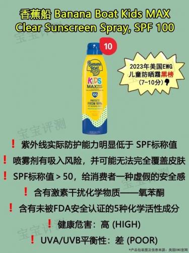 幼儿防晒排行榜(全球最好用的十大防晒)插图5