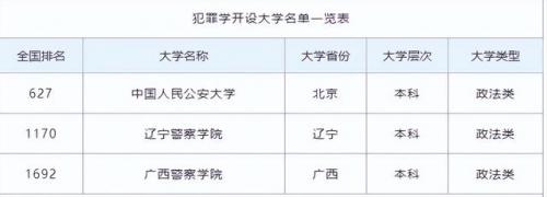 法外狂徒厉害吗(法外狂徒怎么玩)插图5