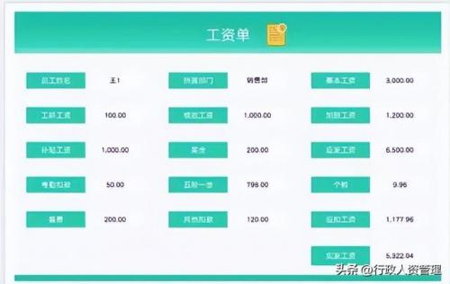工资表表格(最简单的员工工资表格)插图8