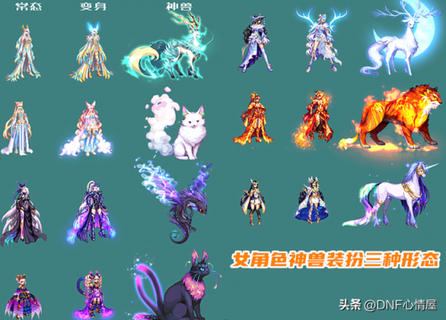 dnf最新版本更新内容(DNF神界版本更新内容)插图18