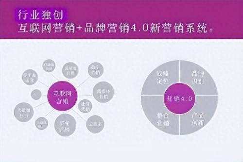 延安十大广告公司排行榜(延安金三叶广告)插图7