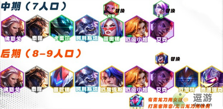 云顶之弈S8福牛佛耶戈阵容玩法解析(云顶之弈最新版本)插图2