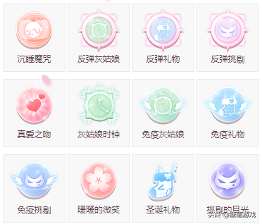 奇迹暖暖公主完美攻略(奇迹暖暖攻略大全最新)插图3