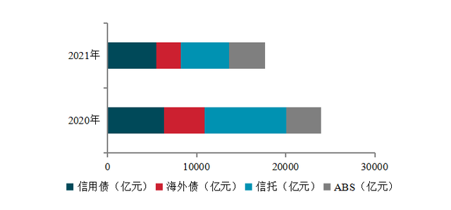 汕头地产企业排名前十(汕头比较好的企业)插图15