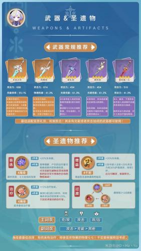 原神七七和琴怎么搭配阵容(原神七七好还是琴好)插图2