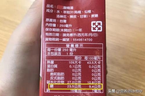 实物糖分含量排名前十(食物糖分高低排行榜)插图21