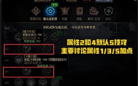 天赋加点攻略(游戏天赋)