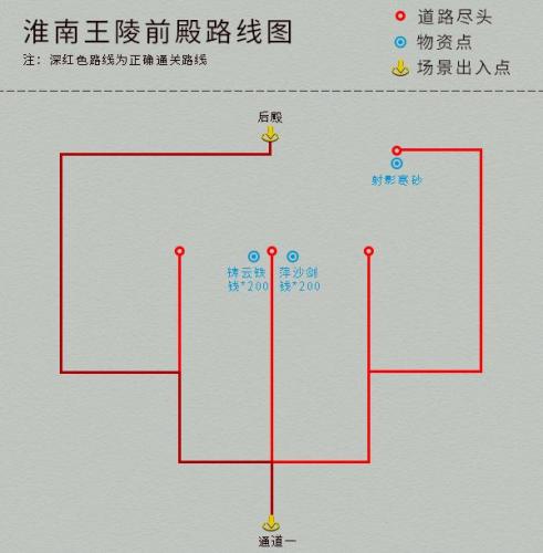 仙剑四迷宫地图详解(仙剑1试炼窟)插图14