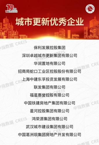 汕头地产企业排名前十(汕头比较好的企业)插图34