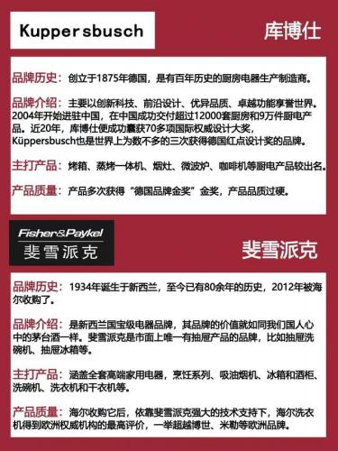 橱柜品牌排行榜(索菲亚橱柜怎么样)插图5