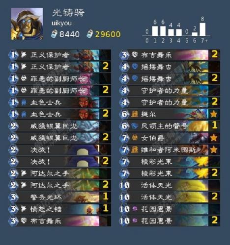 炉石最新脏牧卡组(炉石传说脏牧卡组2019狂野)插图3