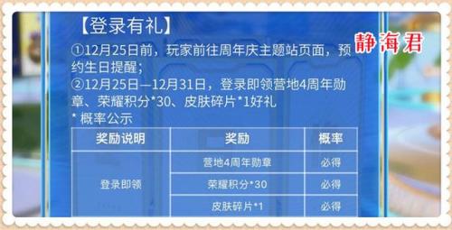 王者荣耀营地(王者营地网页登录)插图5