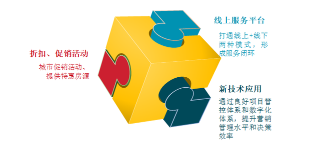 汕头地产企业排名前十(汕头比较好的企业)插图10