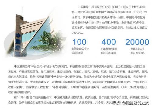 路桥公司排行榜(中国桥梁建设公司排名)插图