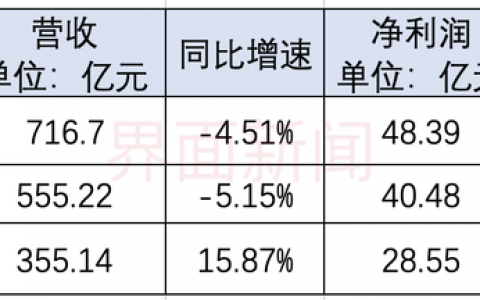 中联重科和三一重工(中联重科股票)
