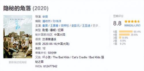悬疑电视剧排行榜(9分以上烧脑悬疑电视剧)插图14