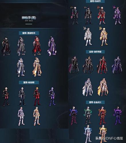 dnf觉醒专属城镇(地下城与勇士初次觉醒任务)插图5