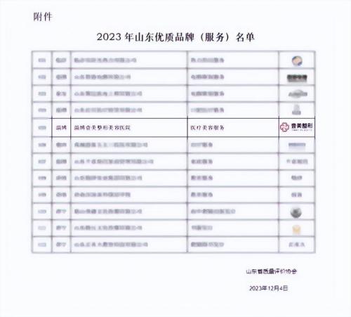 青岛整形排行榜(青岛伊美尔)插图1