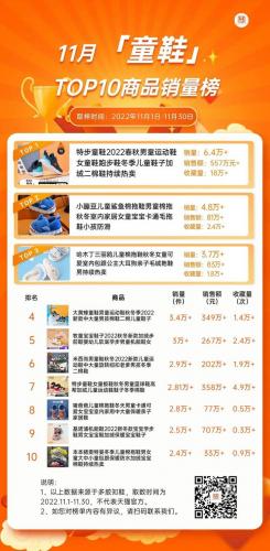 销量最好跑鞋排名前十(十大跑鞋品牌排行榜)插图8