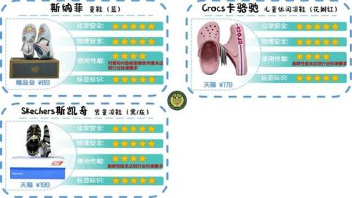 国内童鞋排行榜(哪个品牌的童鞋比较好)插图13