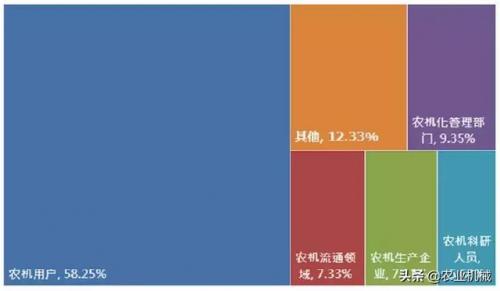 大型旋耕机品牌排行榜(十大名牌秸秆还田机有哪些)插图1