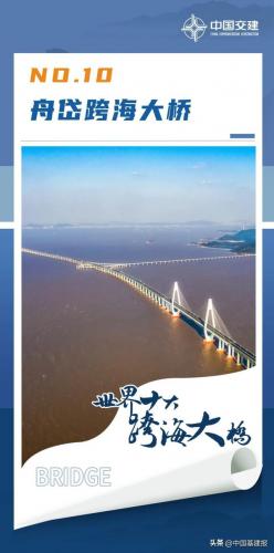 跨海大桥排行榜(世界跨海大桥前三名)插图9