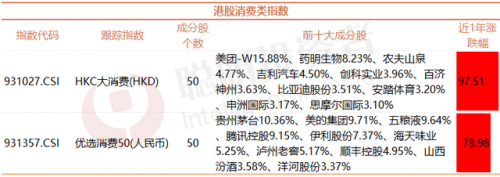 香港基金排行榜(香港基金公司排名前十)插图7