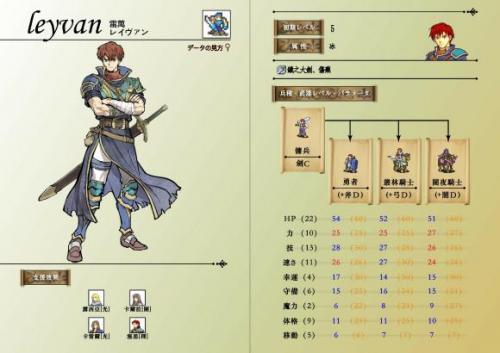 圣魔之光石攻略金手指(封印之剑金手指代码)插图13