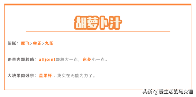 榨汁杯排行榜(口碑最好的榨汁杯)插图36