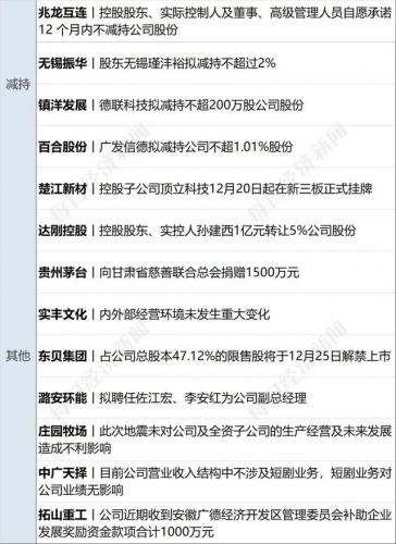 热门新闻排行榜(新闻稿100字左右最近)插图10