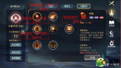 有杀气童话2火法暴击流技能加点推荐(有杀气童话2火法输出手法)插图3